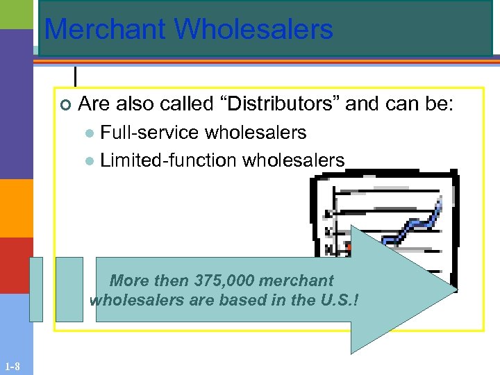Merchant Wholesalers ¢ Are also called “Distributors” and can be: Full-service wholesalers l Limited-function