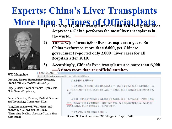 Experts: China’s Liver Transplants More than 3 Times of Official Data 1) On May