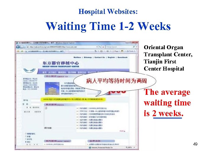 Hospital Websites: Waiting Time 1 -2 Weeks Oriental Organ Transplant Center, Tianjin First Center