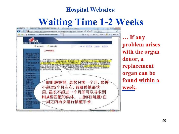 Hospital Websites: Waiting Time 1 -2 Weeks … If any problem arises with the