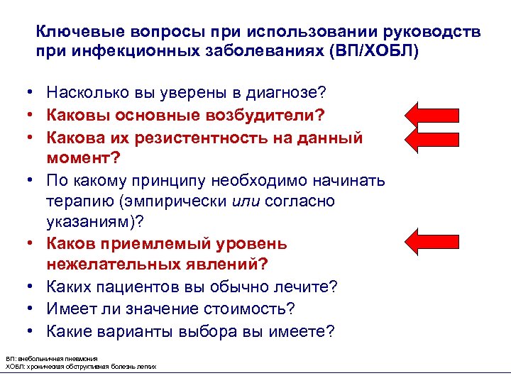 Ключевые вопросы при использовании руководств при инфекционных заболеваниях (ВП/ХОБЛ) • Насколько вы уверены в