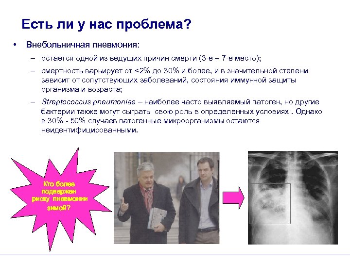 Есть ли у нас проблема? • Внебольничная пневмония: – остается одной из ведущих причин