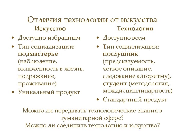 Отличия технологии от искусства Искусство Технология • Доступно избранным • Тип социализации: подмастерье (наблюдение,