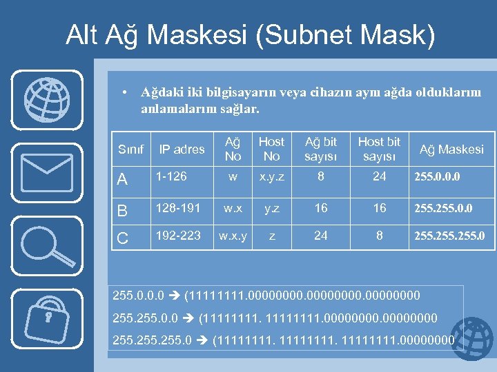 Alt Ağ Maskesi (Subnet Mask) • Ağdaki iki bilgisayarın veya cihazın aynı ağda olduklarını