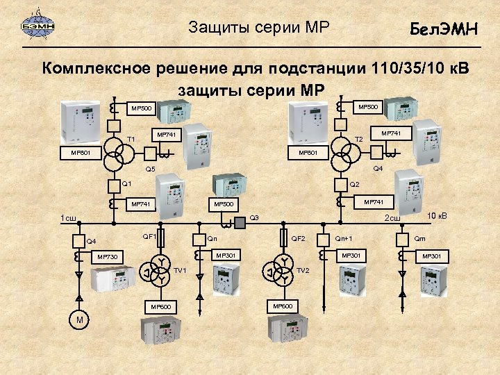 Бел. ЭМН Защиты серии МР Комплексное решение для подстанции 110/35/10 к. В защиты серии