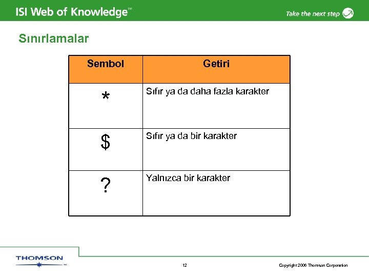 Sınırlamalar Sembol Getiri * Sıfır ya da daha fazla karakter $ Sıfır ya da