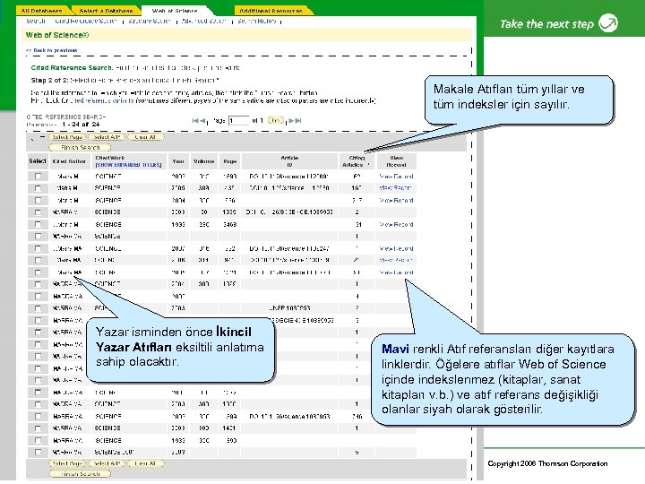 Cited Reference Look-up table Makale Atıfları tüm yıllar ve tüm indeksler için sayılır. Yazar