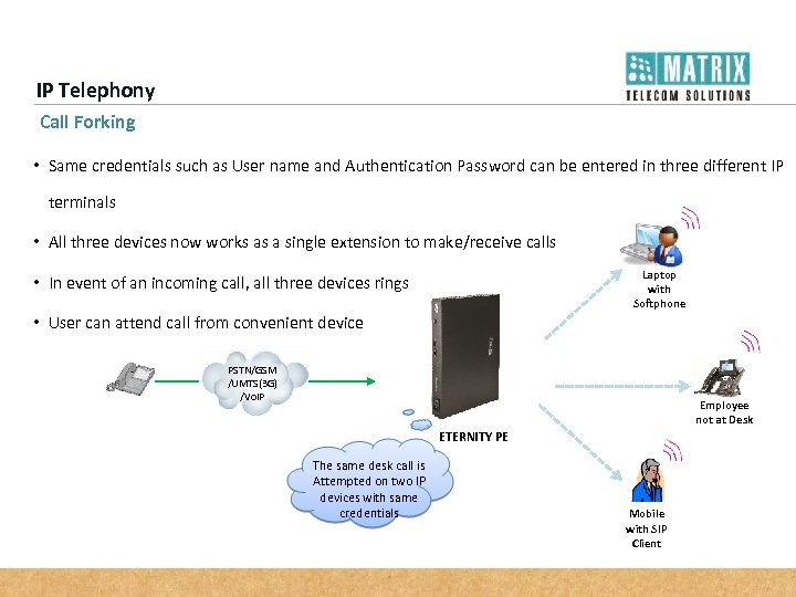 IP Telephony Call Forking • Same credentials such as User name and Authentication Password