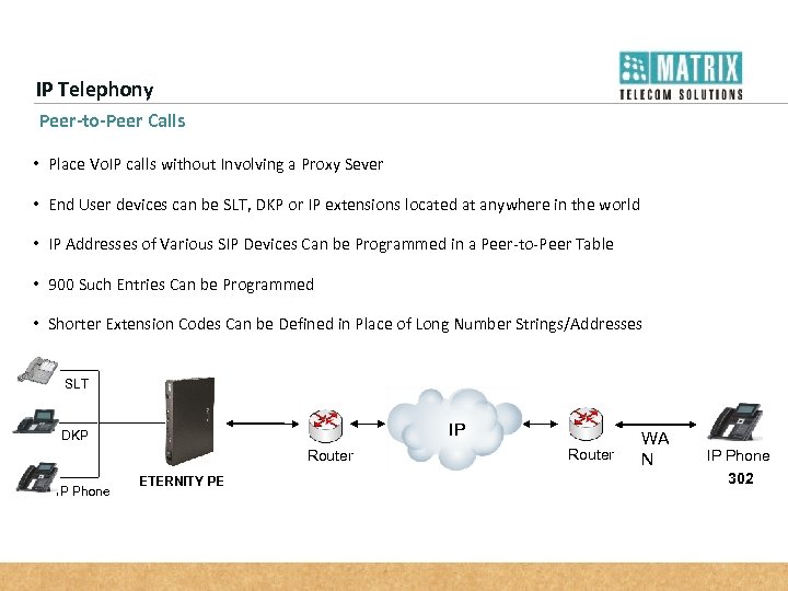 IP Telephony Peer-to-Peer Calls • Place Vo. IP calls without Involving a Proxy Sever