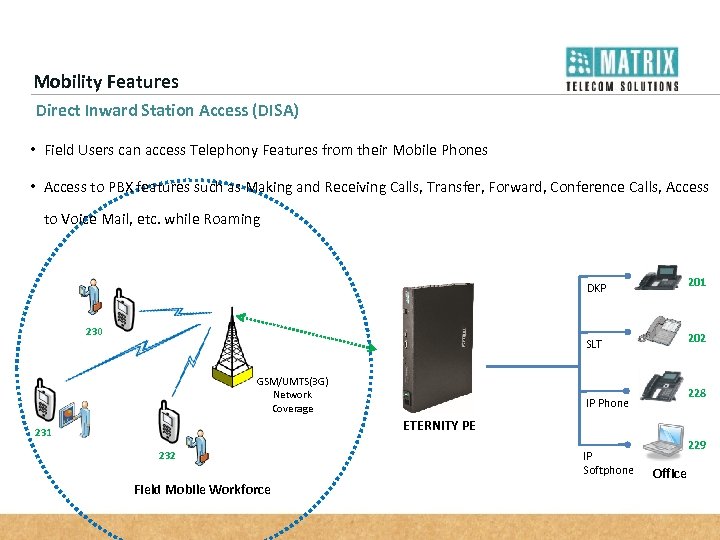 Mobility Features Direct Inward Station Access (DISA) • Field Users can access Telephony Features