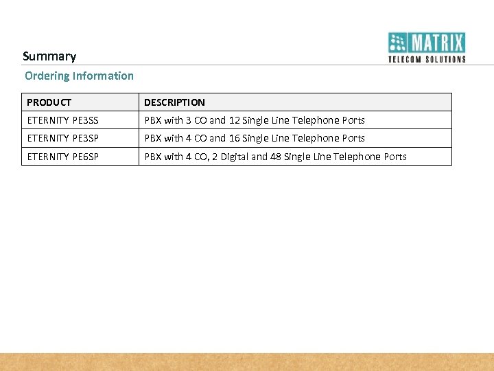 Summary Ordering Information PRODUCT DESCRIPTION ETERNITY PE 3 SS PBX with 3 CO and