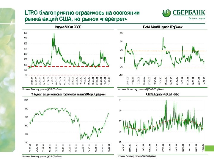 Благоприятно отражается. Тильда фигура рынка акций.