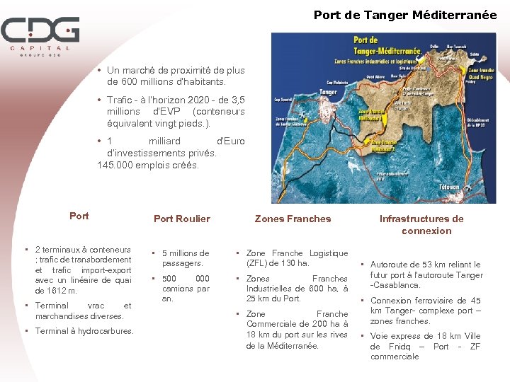Port de Tanger Méditerranée • Un marché de proximité de plus de 600 millions