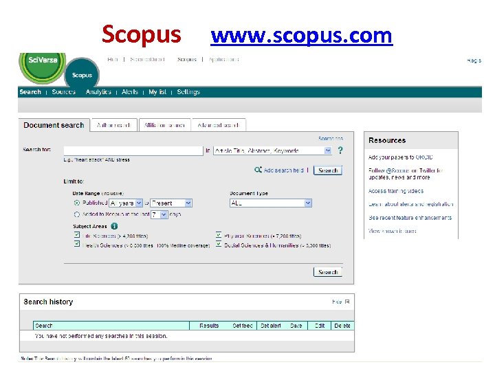 Scopus это