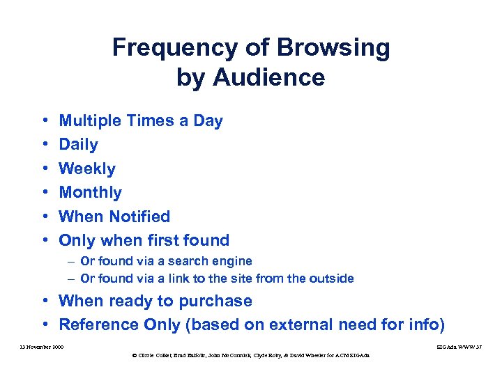 Frequency of Browsing by Audience • • • Multiple Times a Day Daily Weekly