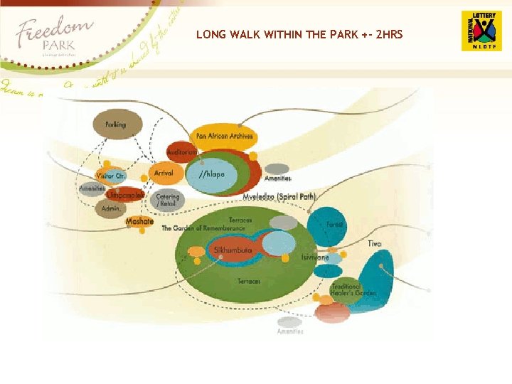 LONG WALK WITHIN THE PARK +- 2 HRS 