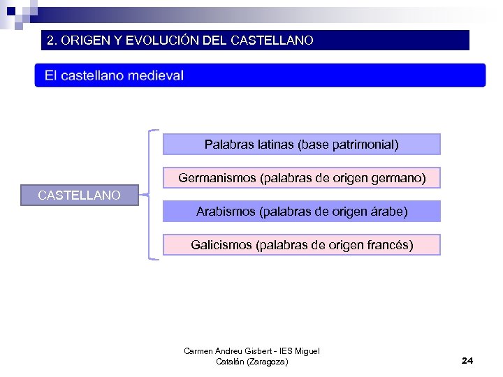 2. ORIGEN Y EVOLUCIÓN DEL CASTELLANO Palabras latinas (base patrimonial) Germanismos (palabras de origen