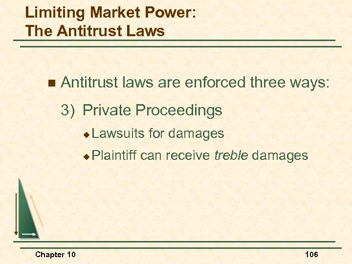 Limiting Market Power: The Antitrust Laws n Antitrust laws are enforced three ways: 3)
