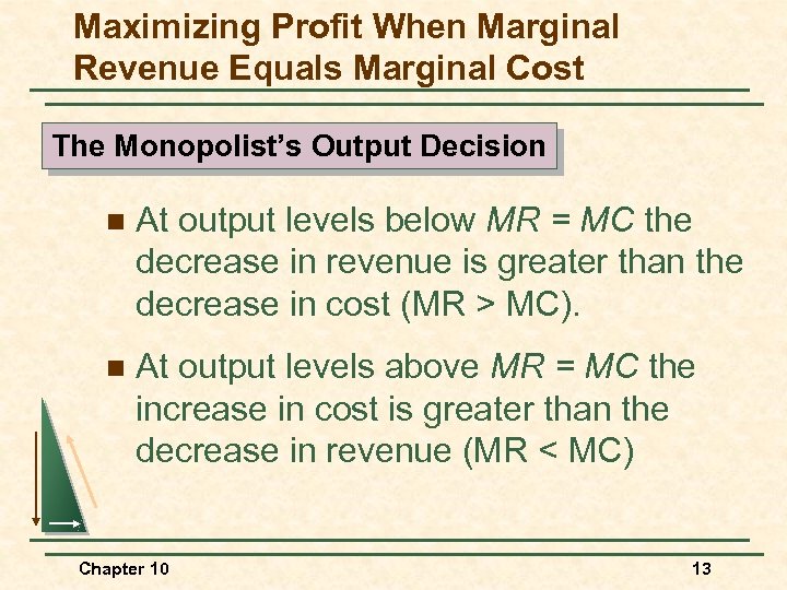 Maximizing Profit When Marginal Revenue Equals Marginal Cost The Monopolist’s Output Decision n At