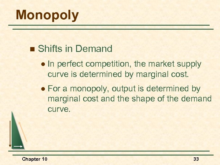 Monopoly n Shifts in Demand l In perfect competition, the market supply curve is