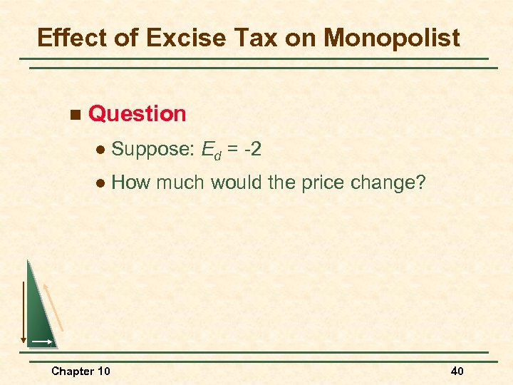 Effect of Excise Tax on Monopolist n Question l Suppose: Ed = -2 l