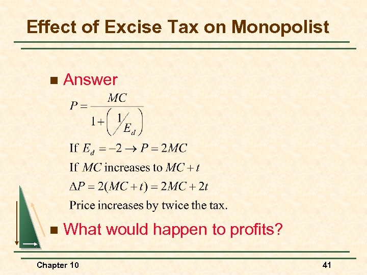 Effect of Excise Tax on Monopolist n Answer n What would happen to profits?