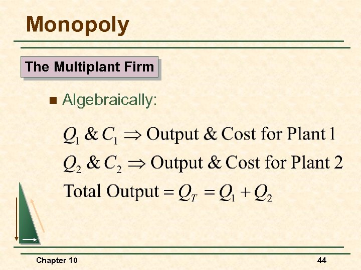 Monopoly The Multiplant Firm n Algebraically: Chapter 10 44 