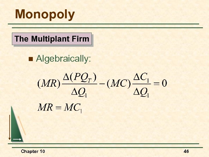 Monopoly The Multiplant Firm n Algebraically: Chapter 10 46 