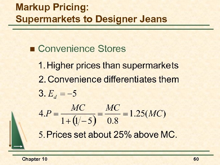 Markup Pricing: Supermarkets to Designer Jeans n Convenience Stores Chapter 10 60 