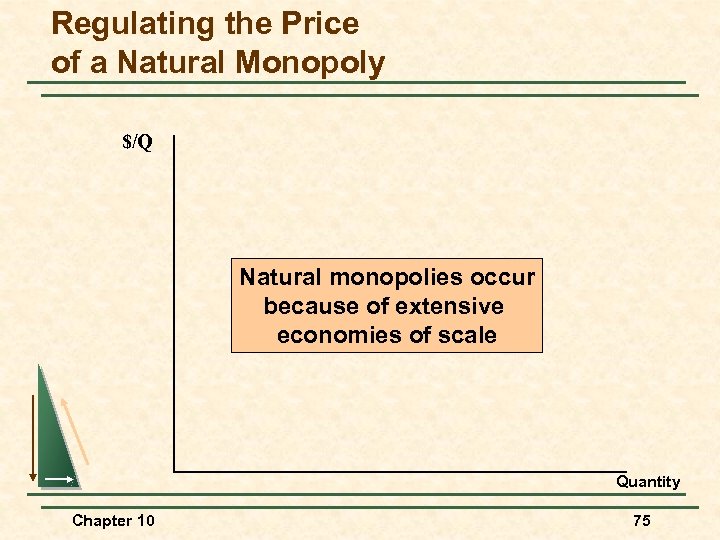 Regulating the Price of a Natural Monopoly $/Q Natural monopolies occur because of extensive