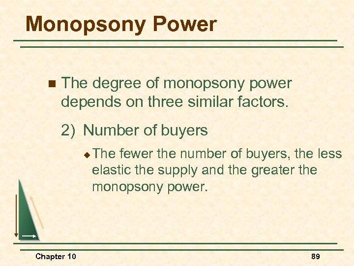 Monopsony Power n The degree of monopsony power depends on three similar factors. 2)