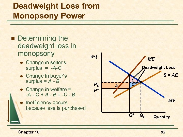 Deadweight Loss from Monopsony Power n Determining the deadweight loss in monopsony l l