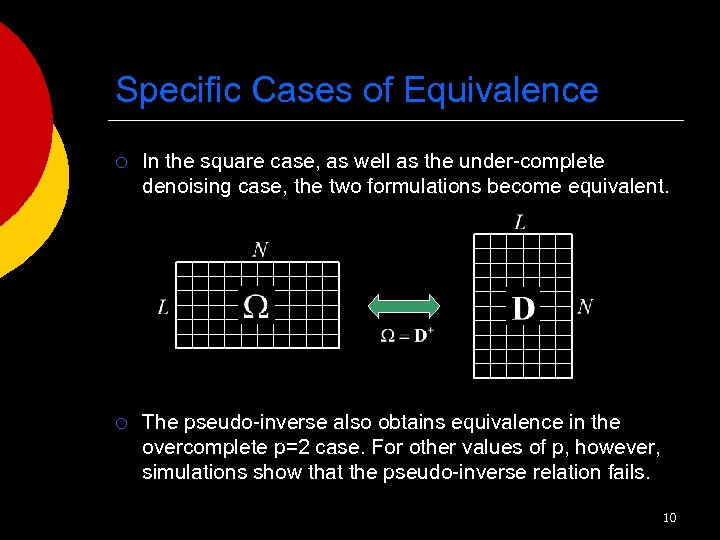 Specific Cases of Equivalence ¡ In the square case, as well as the under-complete