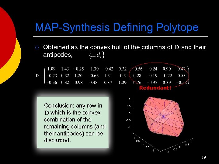 MAP-Synthesis Defining Polytope ¡ Obtained as the convex hull of the columns of antipodes,