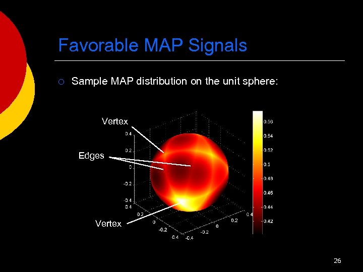 Favorable MAP Signals ¡ Sample MAP distribution on the unit sphere: Vertex Edges Vertex
