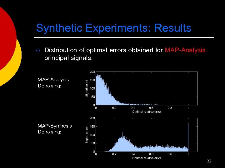 Synthetic Experiments: Results ¡ Distribution of optimal errors obtained for MAP-Analysis principal signals: MAP-Analysis