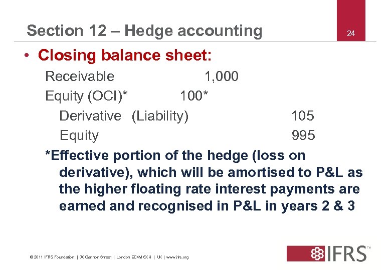 Section 12 – Hedge accounting 24 • Closing balance sheet: Receivable 1, 000 Equity