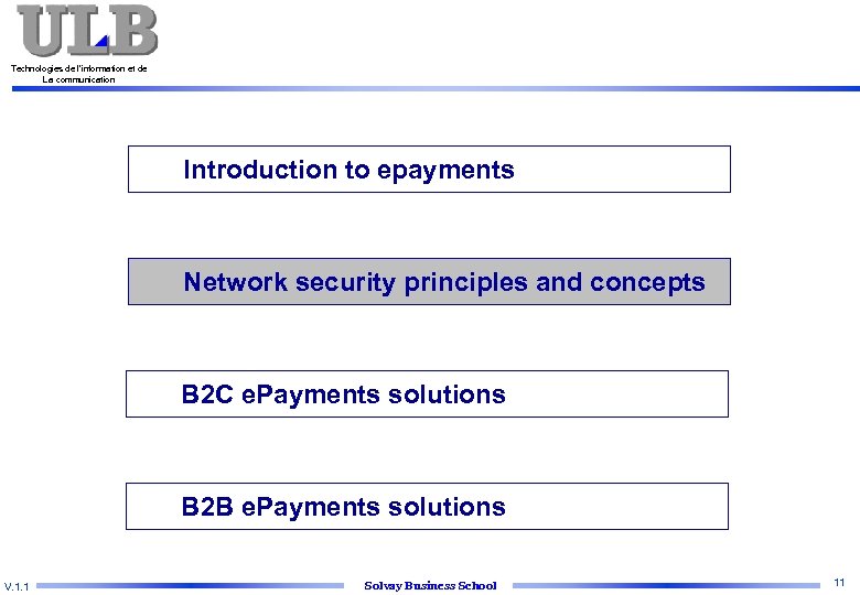 Technologies de l’information et de La communication Introduction to epayments Network security principles and