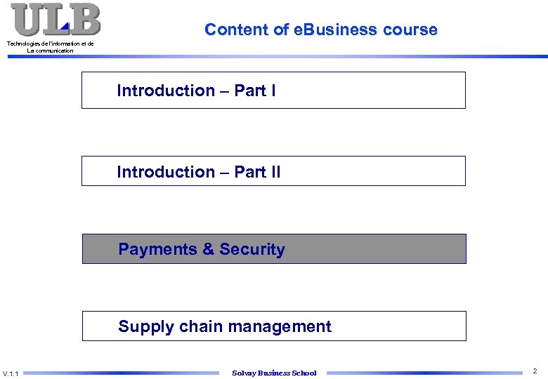 Content of e. Business course Technologies de l’information et de La communication Introduction –