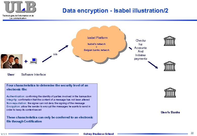 Data encryption - Isabel illustration/2 Technologies de l’information et de La communication Isabel Platform
