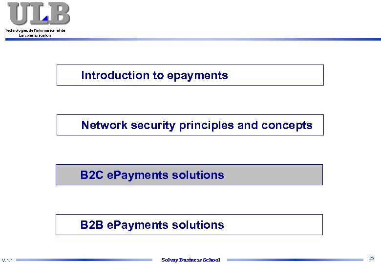 Technologies de l’information et de La communication Introduction to epayments Network security principles and