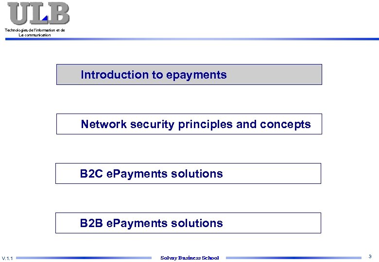 Technologies de l’information et de La communication Introduction to epayments Network security principles and