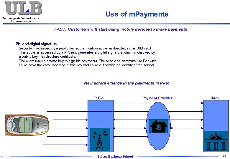 Use of m. Payments Technologies de l’information et de La communication FACT: Customers will