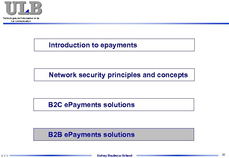 Technologies de l’information et de La communication Introduction to epayments Network security principles and