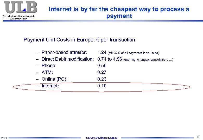 Internet is by far the cheapest way to process a payment Technologies de l’information