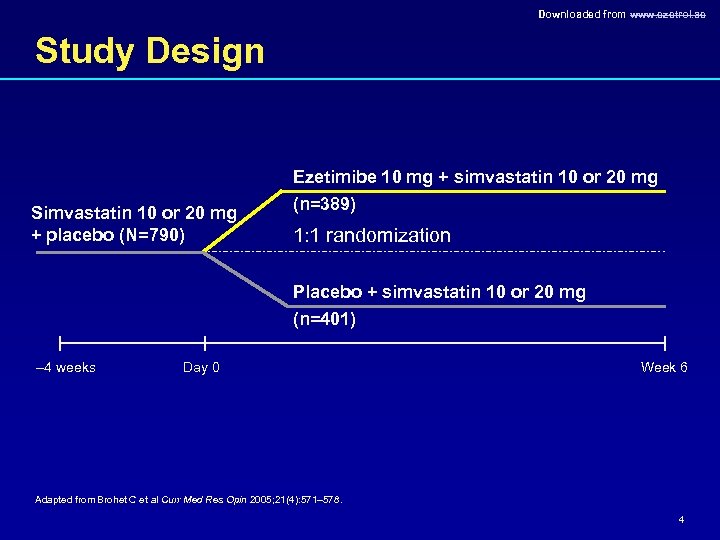 Downloaded from www. ezetrol. ae Study Design Ezetimibe 10 mg + simvastatin 10 or