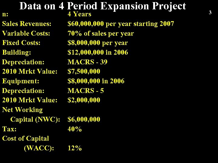 Data on 4 Period Expansion Project n: Sales Revenues: Variable Costs: Fixed Costs: Building: