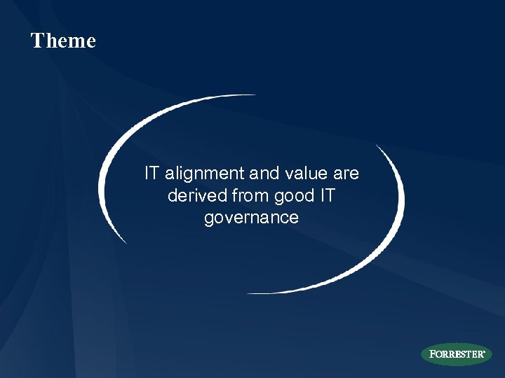 Theme IT alignment and value are derived from good IT governance 