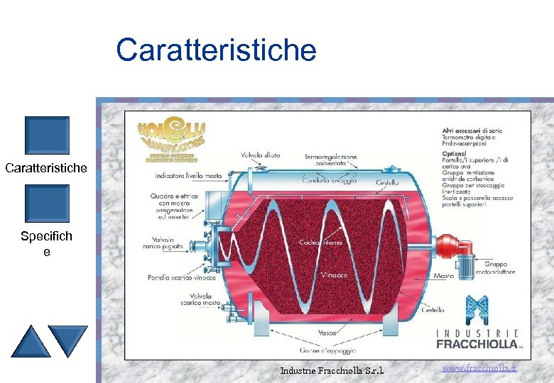 Caratteristiche Specifich e Industrie Fracchiolla S. r. l. www. fracchiolla. it 