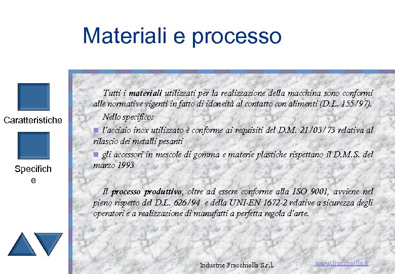 Materiali e processo Caratteristiche Specifich e Tutti i materiali utilizzati per la realizzazione della